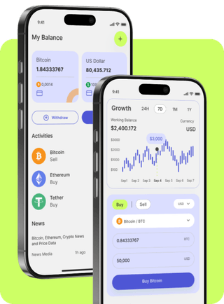 Meridwell Advisors trading platform interface with live market data