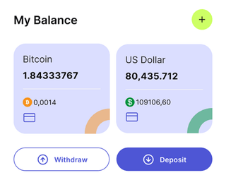 Meridwell Advisors automated trading solution dashboard overview